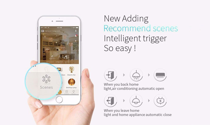 L&S Gagang Kunci Pintu Rumah Elektrik Lock Smart Home