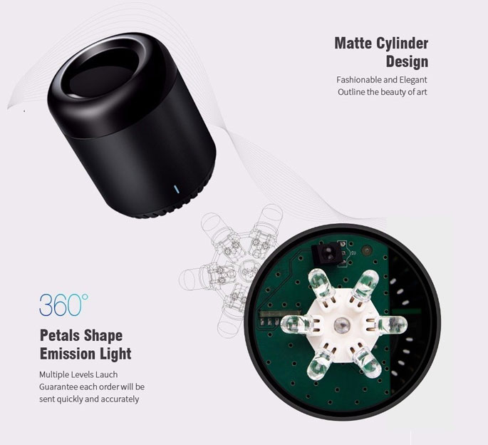 L&S Gagang Kunci Pintu Rumah Elektrik Lock Smart Home