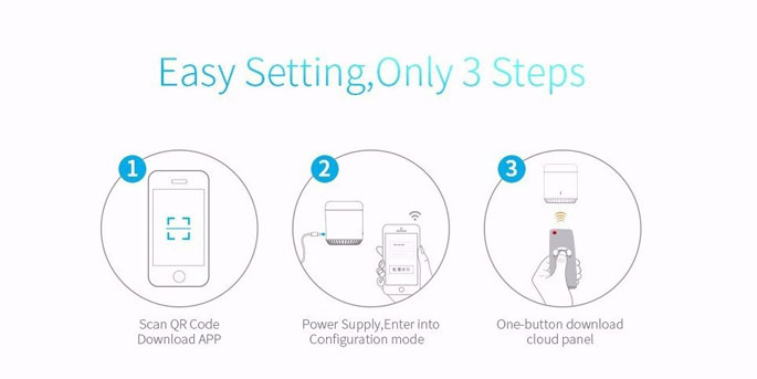 L&S Gagang Kunci Pintu Rumah Elektrik Lock Smart Home