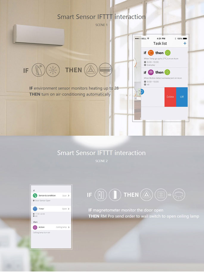 L&S Gagang Kunci Pintu Rumah Elektrik Lock Smart Home
