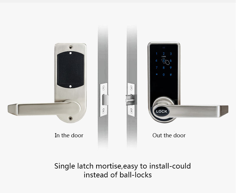 L S Gagang  Pintu  Elektrik Touchsreen Digital  Lock Smart 