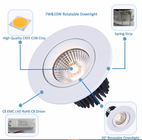 Meisun Lampu Plafon Led 5w 630 Lumens 3000k Silver