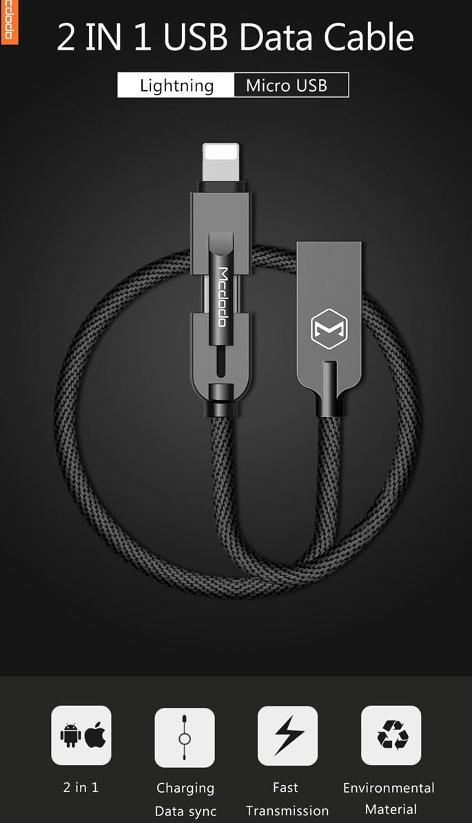Premium Kabel Data Gelang Micro Usb Hijau - Wiring Diagram 