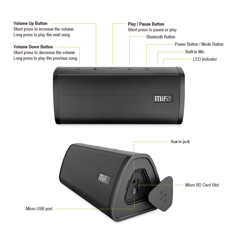 mifa a10 bluetooth speaker review