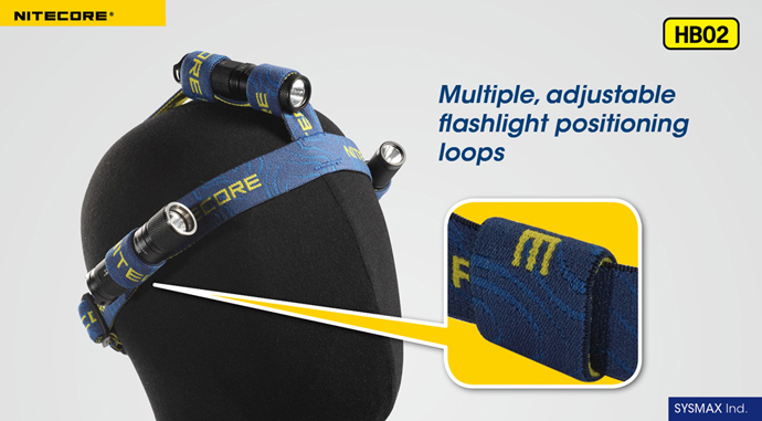 NITECORE Headband - HB02 - Black - JakartaNotebook.com
