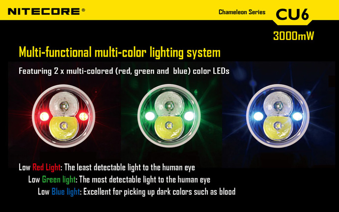 nitecore cu6 senter led cree xp g2 r5 440 lumens black jakartanotebook nitecore cu6 senter led cree xp g2 r5 440 lumens black jakartanotebook