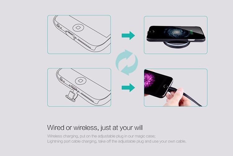 Anda dapat menentukan proses pengisian daya antara menggunakan kabel ataupun secara wireless dengan menggunakan casing ini.