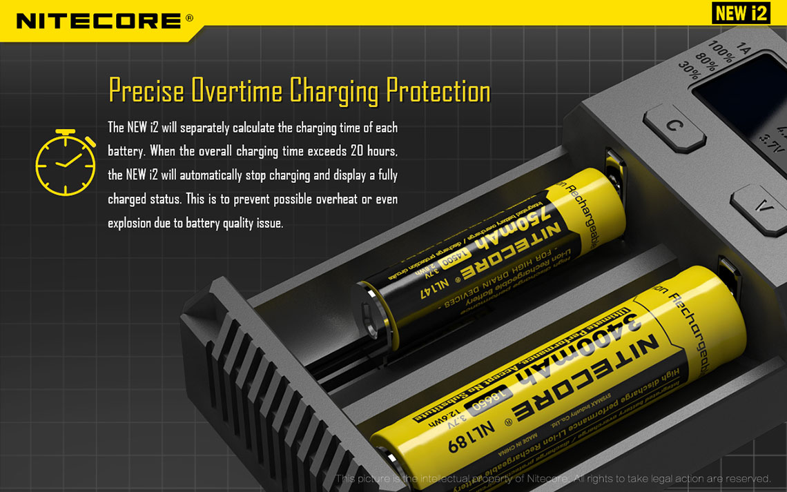 Nitecore Intellicharger Universal Battery Charger 2 Slot