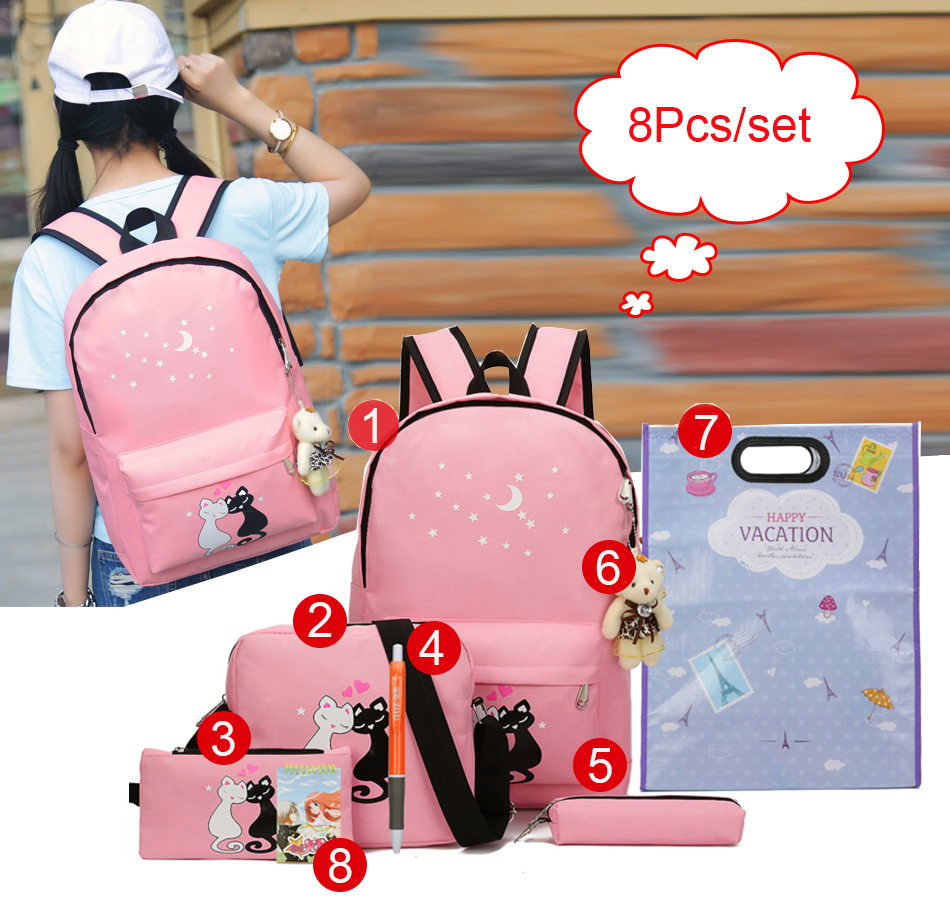 Paket Tas  Ransel Anak 8 in 1 Sekolah  Printing Kucing 