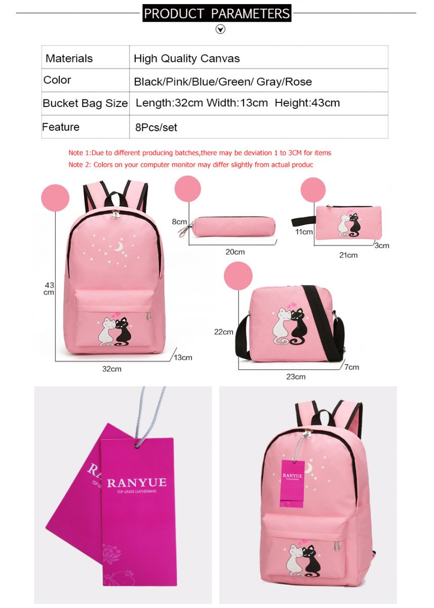 Paket Tas  Ransel Anak 8 in 1 Sekolah  Printing Kucing 