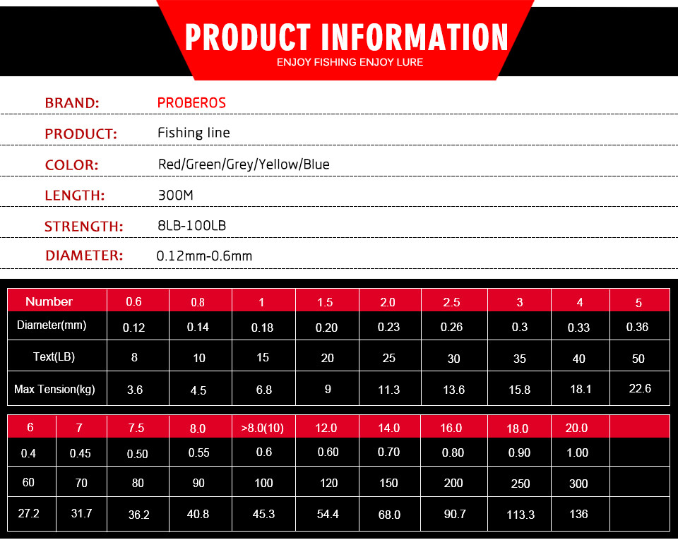 Proberos Benang Pancing Premier Pro Series Braided Thick 0 