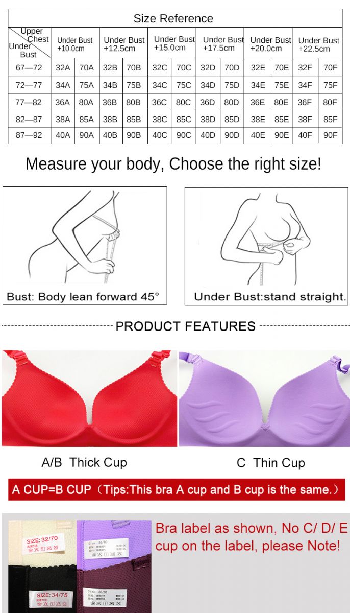 Breast form fitting guide wearing the right breast form