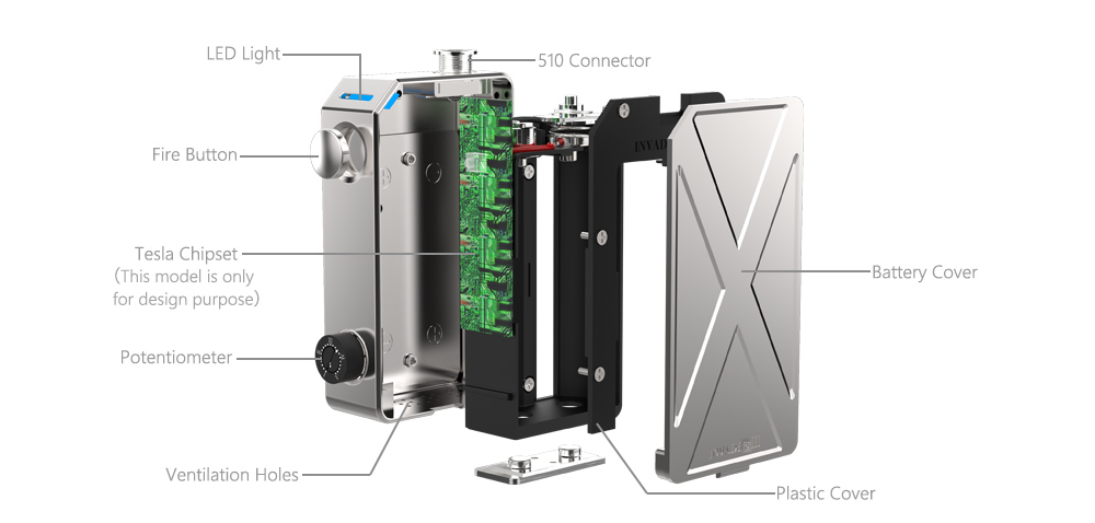 Cara Membuka Adapter Cas Laptop - Simak Gambar Berikut