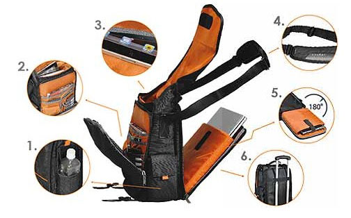 保存状態良好 Everki Usa Inc. EKS620 Designed To Carry A Surprising