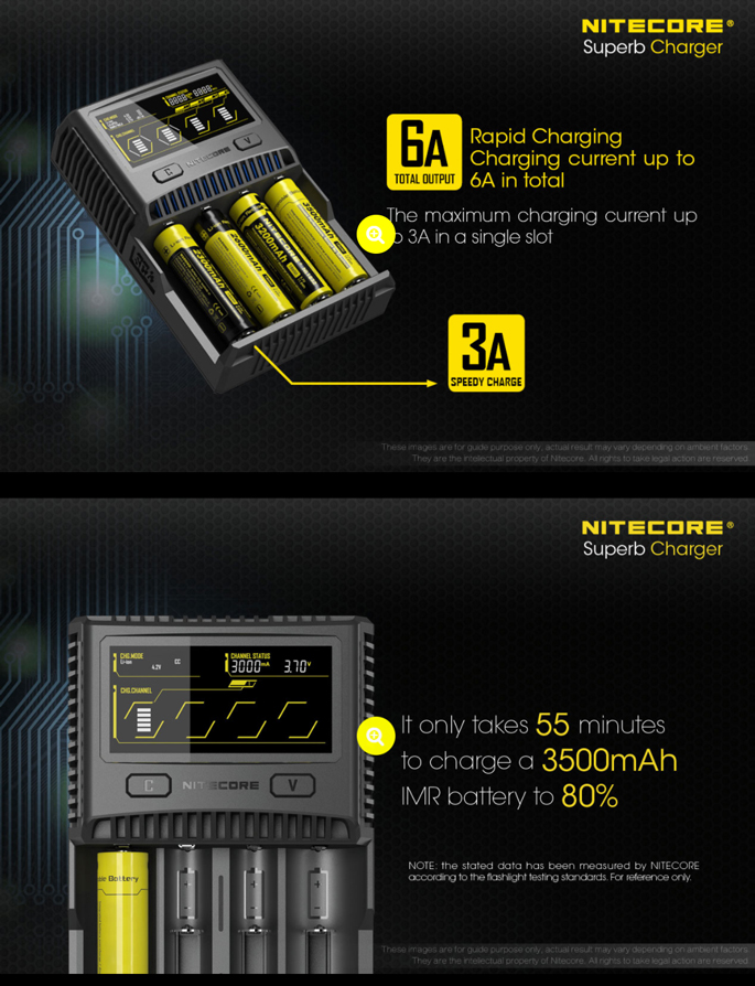 Nitecore Charger Baterai 4 Slot Li-ion NiMH - SC4