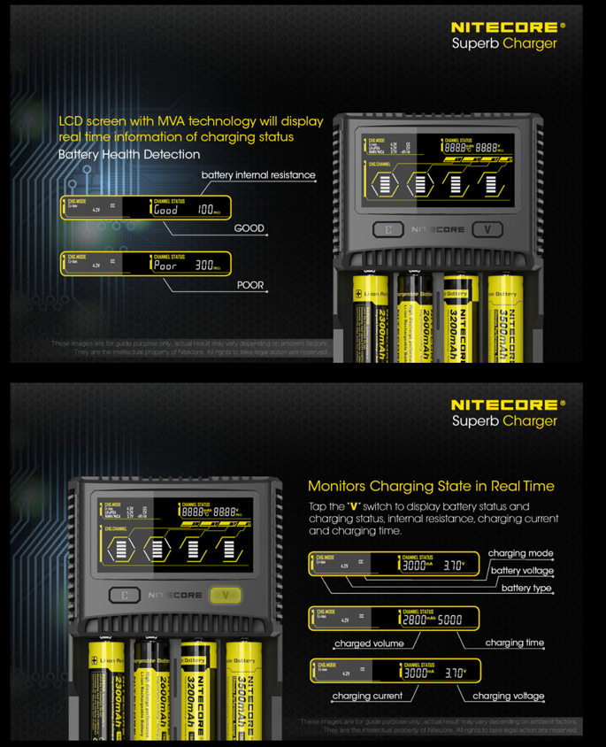 Nitecore Charger Baterai 4 Slot Li-ion NiMH - SC4