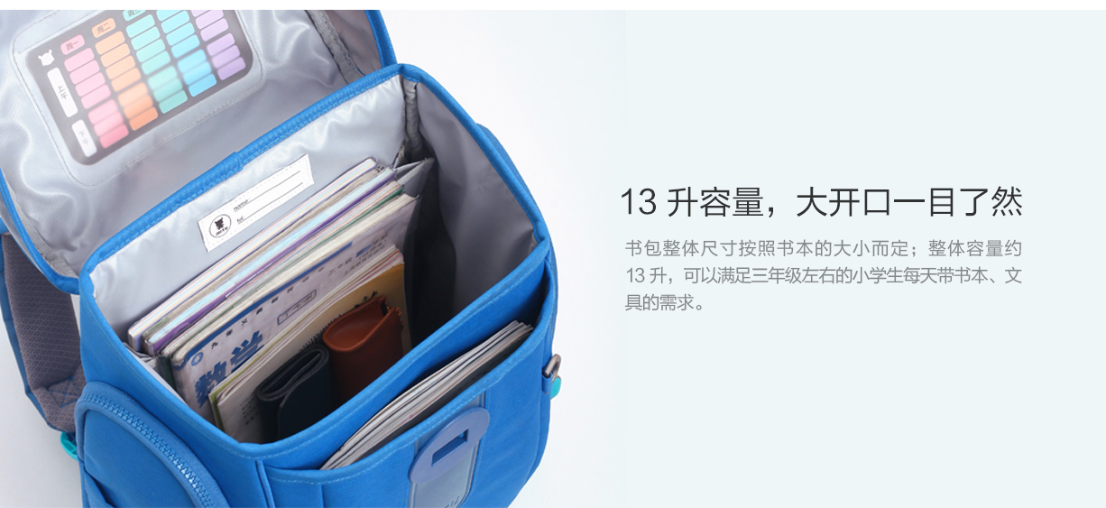  Xiaomi  Tas  Ransel Sekolah  Anak Rice Rabbit Kids School 