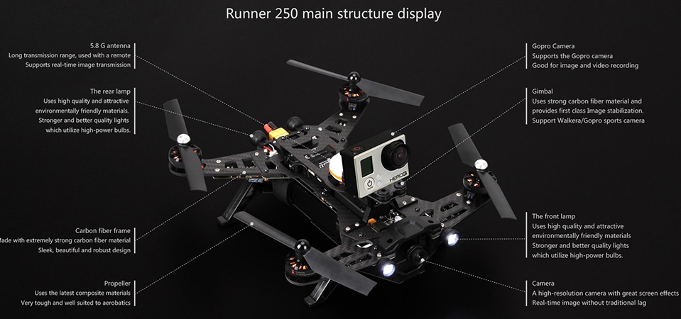 Walkera Runner 250 Basic 3 RTF FPV Racing Quadcopter Drone - White -  JakartaNotebook.com