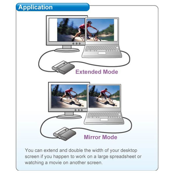 USB 2.0 to HDMI Display Adapter 1920x1080 Full HD LA-UHD2800