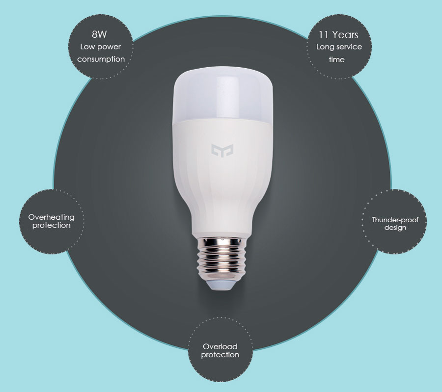 xiaomi yeelight smart bulb led smartphone controlled jakartanotebook xiaomi yeelight smart bulb led smartphone controlled jakartanotebook