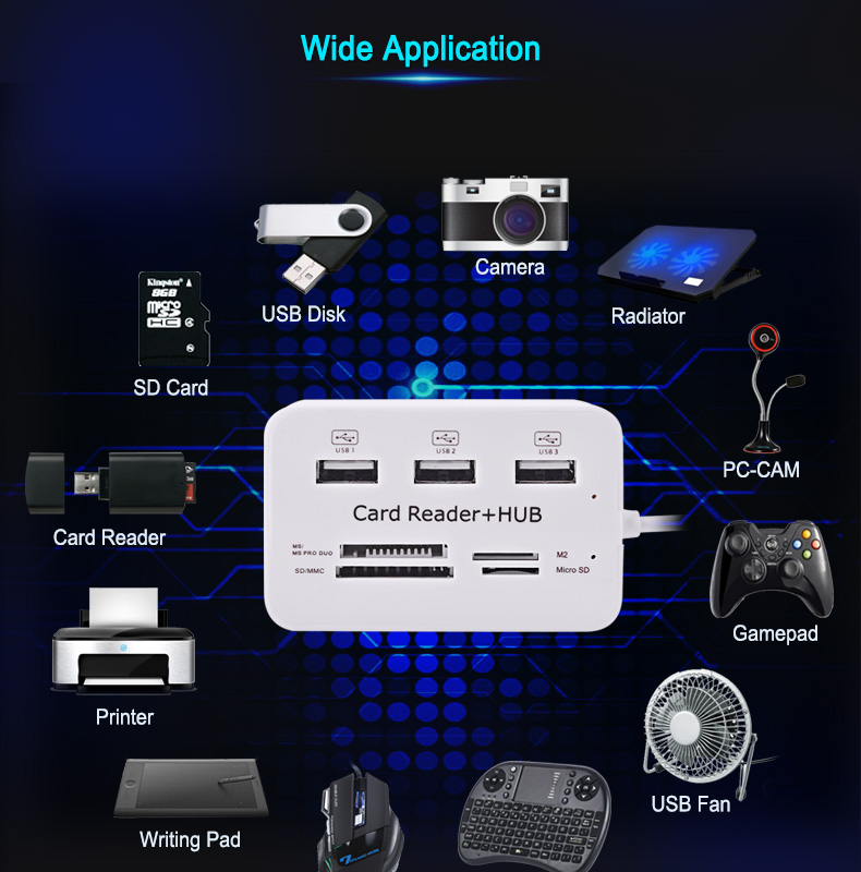 usb hub combo card reader 3 usb 2 0 sd tf m2 msduo port usb hub combo card reader 3 usb 2 0 sd tf m2 msduo port