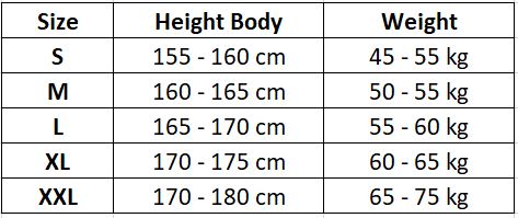 Ukuran Celana Berdasarkan Tinggi Dan Berat Badan Berbagai Ukuran
